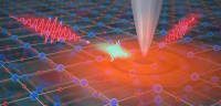 Ultrafast infrared nano-imaging can improve characterization of electron and vibration dynamics with long-lived excitation states.